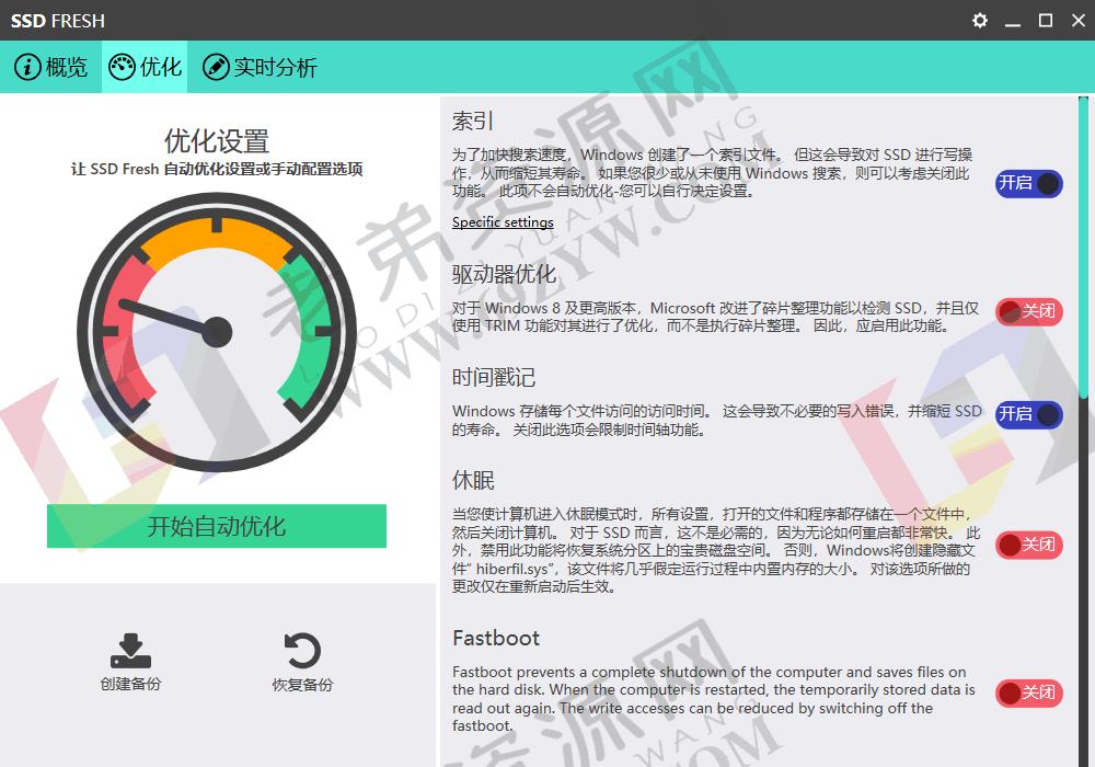 Abelssoft SSD Fresh Plus中文特别版