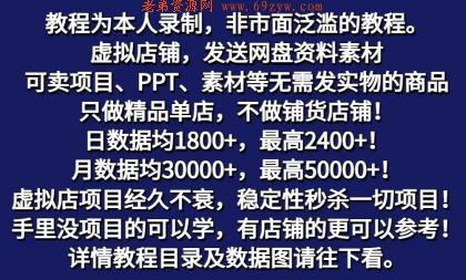 拼多多虚拟店铺项目，电脑挂机自动发货，单店日利润300+ -第17张图片