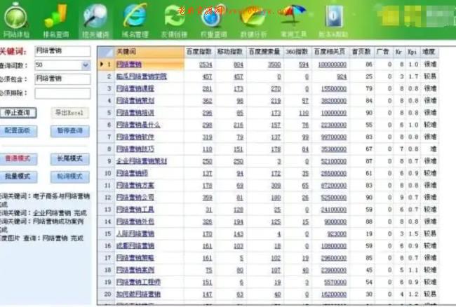 全网被动引流玩法揭秘，一天200+精准客户 思考 引流 流量 经验心得 第7张