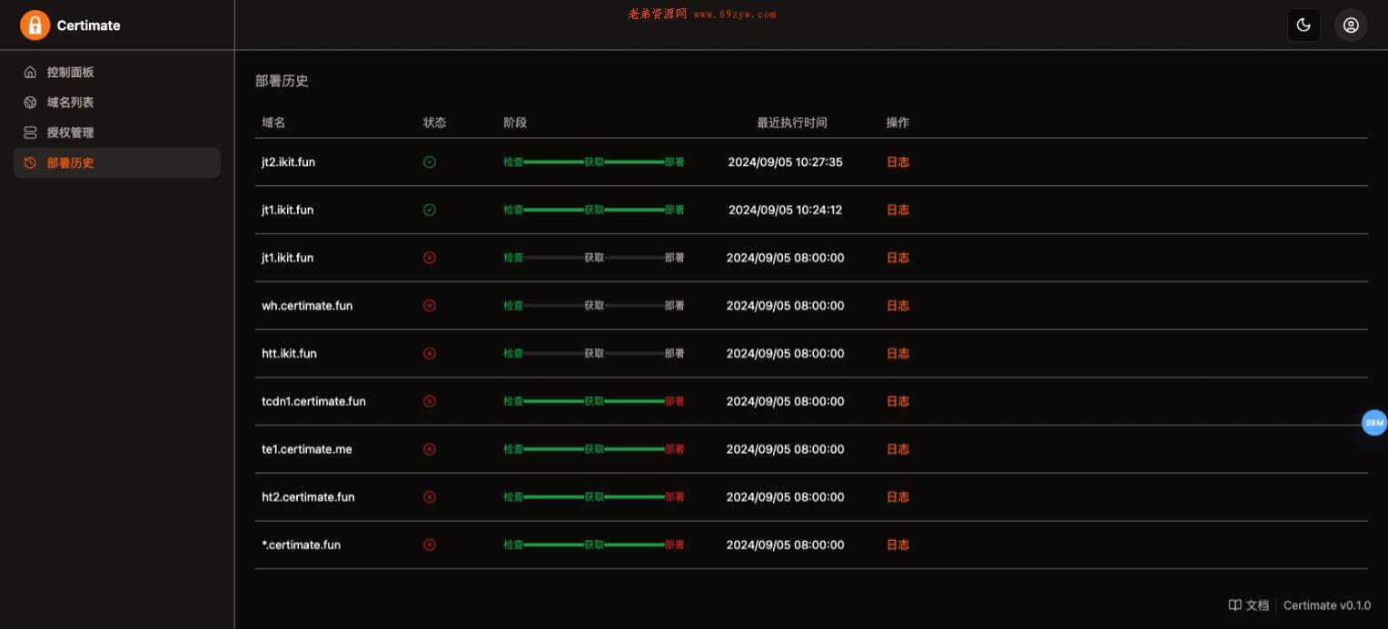 SSL证书管理系统工具网站源码，自动申请、部署SSL证书，并在证书即将过期时自动续期