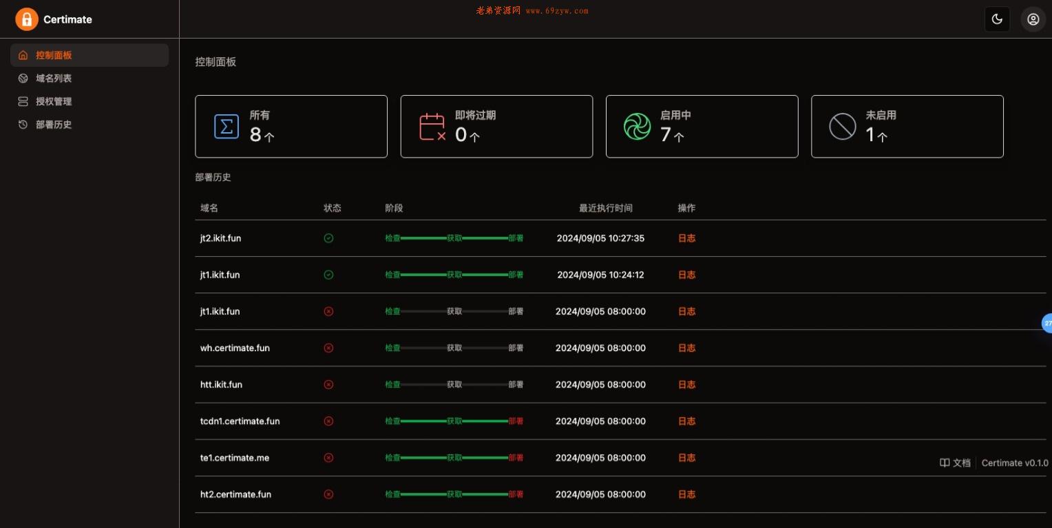 SSL证书管理系统工具网站源码，自动申请、部署SSL证书，并在证书即将过期时自动续期